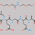 Des- Aib2-Semaglutide CAS#: N/A