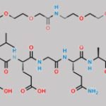Des-Gly4 Semaglutide CAS#: N/A