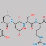 (Des-His1)-Glucagon CAS#: N/A