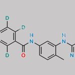 Desmethyl Imatinib D4 CAS#: N/A