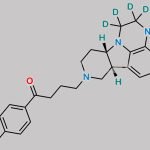 Desmethyl Lumateperone D4 CAS#: N/A