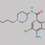 Desmethyl Prucalopride CAS#: 1599434-55-5
