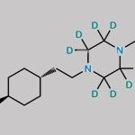 Didesmethylcariprazine D8 CAS#: 1308279-08-4