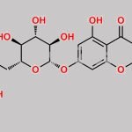 Didymin CAS#: 2418540-64-2
