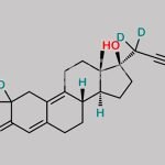 Dienogest D4 CAS#: N/A