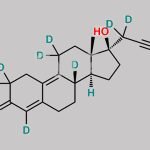 Dienogest D8 CAS#: 2376035-92-4