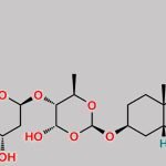 Digoxin EP Impurity E CAS#: N/A