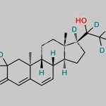 Dihydrodydrogesterone D7 CAS#: N/A