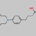 Dihydroxy Clorambucil CAS#: 34677-78-6