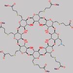 Dimethyl Amino Sugammadex CAS#: 2412952-96-4
