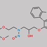 DiNitroso-Carvedilol CAS#: N/A