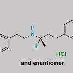 Dobutamine Hydrochloride CAS#: 49745-95-1