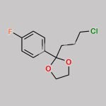 Droperidol Impurity 5 CAS#: 3308-94-9