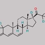 Dydrogesterone-d6 CAS#: N/A