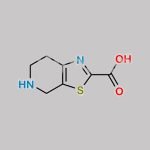 Edoxaban Impurity 109 CAS#: 1190987-12-2