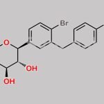 Empagliflozin Bromo Impurity CAS#: N/A