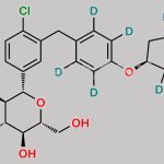 Empagliflozin D8 CAS#: N/A