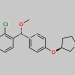 Empagliflozin Desbromo Methoxy Impurity CAS#: N/A