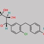 Empagliflozin Impurity 65 CAS#: N/A
