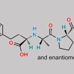 Enalaprilat EP Impurity C CAS#: N/A