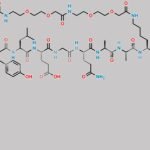 Endo-Glu3 Semaglutide CAS#: N/A