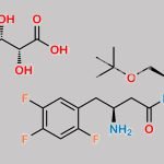 ent-Evogliptin Tartrate CAS#: N/A