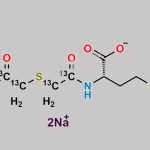 Erdosteine M1 13C4 Disodium Salt CAS#: N/A