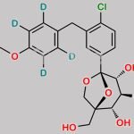 Ertugliflozin D4 CAS#: N/A