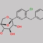 Ertugliflozin Desethyl Impurity CAS#: 1298086-17-5