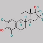Estrone-D6 CAS#: N/A