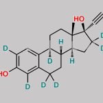 Ethinylestradiol-d7 CAS#: N/A