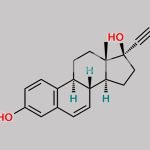 Ethinylestradiol EP Impurity I CAS#: 67703-68-8