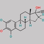 Ethynyl Estradiol-2,4,16,16-d4 CAS#: 350820-06-3