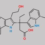 Etodolac EP Impurity I CAS#: N/A