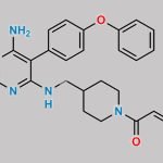 Evobrutinib CAS#: 1415823-73-2