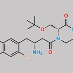 Evogliptin CAS#: 1222102-29-5