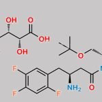 Evogliptin Impurity S2 CAS#: N/A