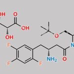 Evogliptin Impurity S3 CAS#: N/A