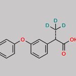 Fenoprofen D3 CAS#: N/A