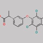 Fenoprofen D5 CAS#: N/A