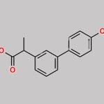 Fenoprofen Impurity 2 CAS#: N/A