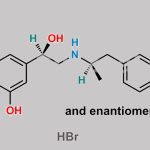 Fenoterol EP Impurity C (HBr salt) CAS#: 2469196-23-2