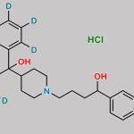 Fexofenadine-d10 Hydrochloride CAS#: 1215821-44-5