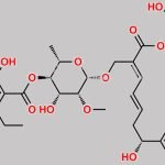 Fidaxomicin Impurity 2 CAS#: N/A