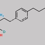 Fingolimod Phosphate D4 CAS#: 1794828-93-5