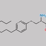 Fingolimod Deshydroxymethyl Impurity CAS#: 177260-59-2