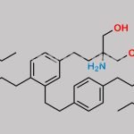 Fingolimod EP Impurity F CAS#: 851039-24-2