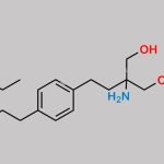 Fingolimod EP Impurity G CAS#: 1807973-92-7