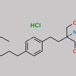 Fingolimod Hydrochloride EP Impurity B CAS#: 162361-44-6