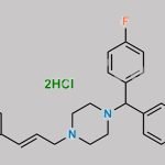 Flunarizine Dihydrochloride CAS#: 30484-77-6